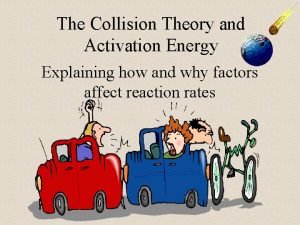 The Collision Theory and Activation Energy Explaining how