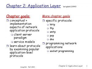 Application layer protocols