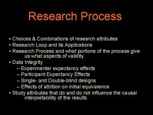 Research Process Choices Combinations of research attributes Research