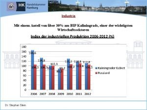 Industrie Mit einem Anteil von ber 30 am