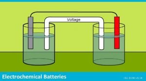 Voltage Electrochemical Batteries 012 10740 r 1 04