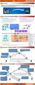 RBT Develop Team Version 2014 05 29 One