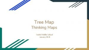 Tree map thinking maps