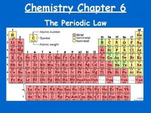 Chemistry Chapter 6 The Periodic Law Mendeleevs Periodic