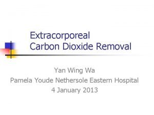 Extracorporeal Carbon Dioxide Removal Yan Wing Wa Pamela