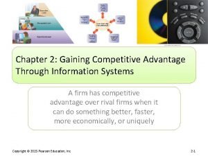 Gaining competitive advantage through information systems