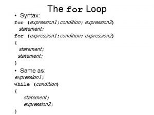Syntax of for loop