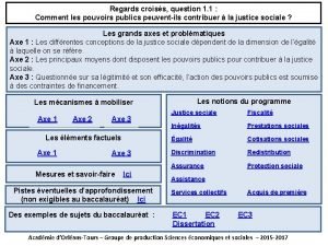 Regards croiss question 1 1 Comment les pouvoirs