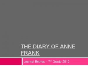 THE DIARY OF ANNE FRANK Journal Entries 7