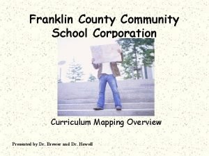 Curriculum mapping Curriculum mapping
