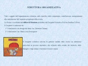 STRUTTURA ORGANIZZATIVA Tutti i soggetti dellorganizzazione scolastica nello