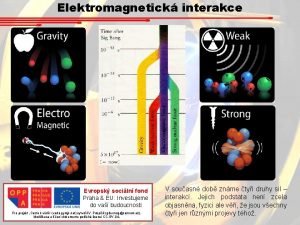 Elektromagnetick interakce Evropsk sociln fond Praha EU Investujeme