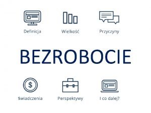 BEZROBOCIE BEZROBOTNY 18 Jest penoletni Nie uczy si