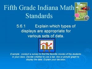 Indiana math standards