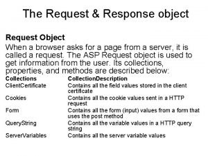 The Request Response object Request Object When a