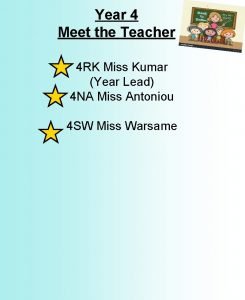 Year 4 Meet the Teacher 4 RK Miss