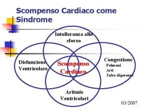 Scompenso Cardiaco come Sindrome Intolleranza allo sforzo Disfunzione