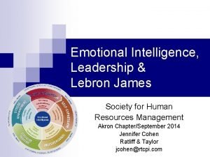 Global leadership foundation emotional intelligence test