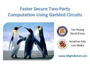 Faster Secure TwoParty Computation Using Garbled Circuits Yan