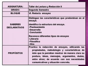 ASIGNATURA GRADO BLOQUE Taller de Lectura y Redaccin