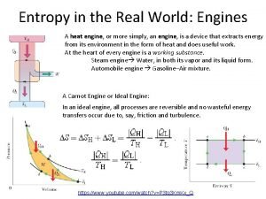 Entropy in the Real World Engines A heat