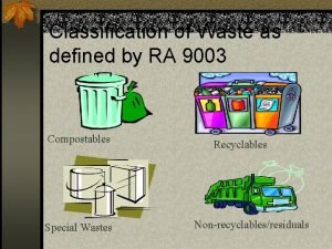 Classification of Waste as defined by RA 9003
