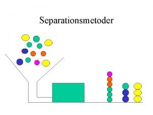 Separationsmetoder Separationsmetoder Kromatografi gas GC eller vtska LC