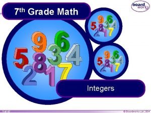 7 th Grade Math Integers 1 of 42