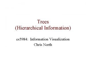 Red-black tree visualization Red-black tree visualization