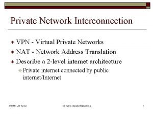 Private Network Interconnection VPN Virtual Private Networks NAT
