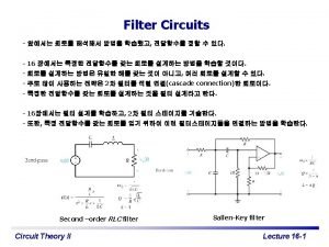 Butterworth bandpass filter Butterworth bandpass filter