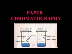 PAPER CHROMATOGRAPHY CHROMATOGRAPHY Chromatography is a family of