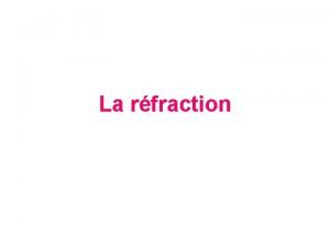 La rfraction Avezvous dj remarqu quune petite cuillre