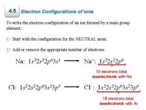 Electron configuration with ions