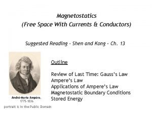 Magnetostatics Free Space With Currents Conductors Suggested Reading