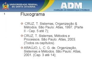 1 Fluxograma CRUZ T Sistemas Organizao Mtodos So