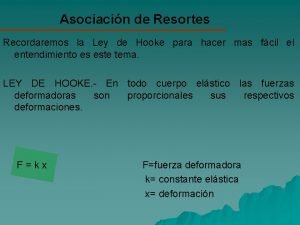 Asociacin de Resortes Recordaremos la Ley de Hooke