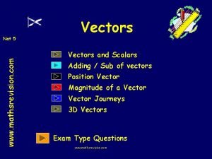 www mathsrevision com Nat 5 Vectors and Scalars