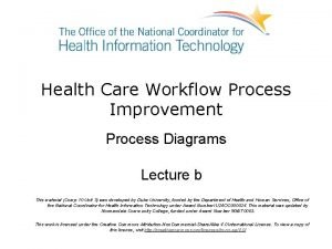 Health Care Workflow Process Improvement Process Diagrams Lecture