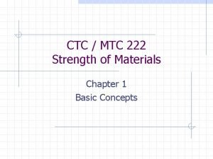 Strength of materials chapter 1