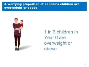 A worrying proportion of Londons children are overweight