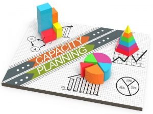 What is meant by capacity planning