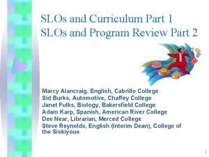 SLOs and Curriculum Part 1 SLOs and Program
