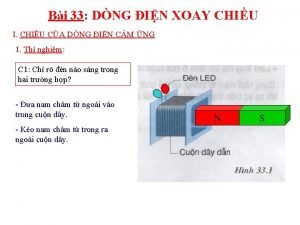 Bài 33 dòng điện xoay chiều Bài 33 dòng điện xoay chiều