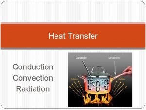 Heat Transfer Conduction Convection Radiation Heat Transfer Heat Heat Transfer Conduction Convection Radiation Heat Transfer Heat