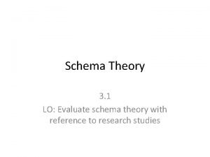 Evaluation of schema theory