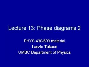 Lecture 13 Phase diagrams 2 PHYS 430603 material