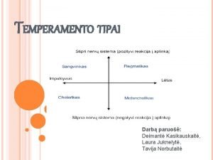 TEMPERAMENTO TIPAI Darb paruo Deimant Kasikauskait Laura Juknelyt