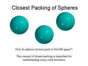 Closest Packing of Spheres How do spheres atoms