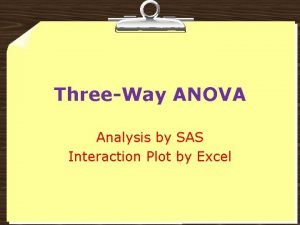 Interaction plot sas Interaction plot sas